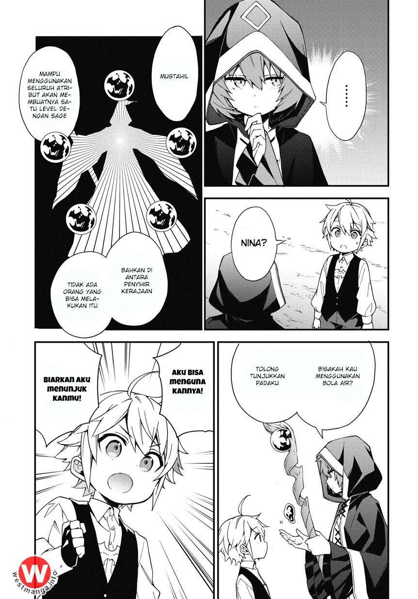Chapter 3 - halaman 13