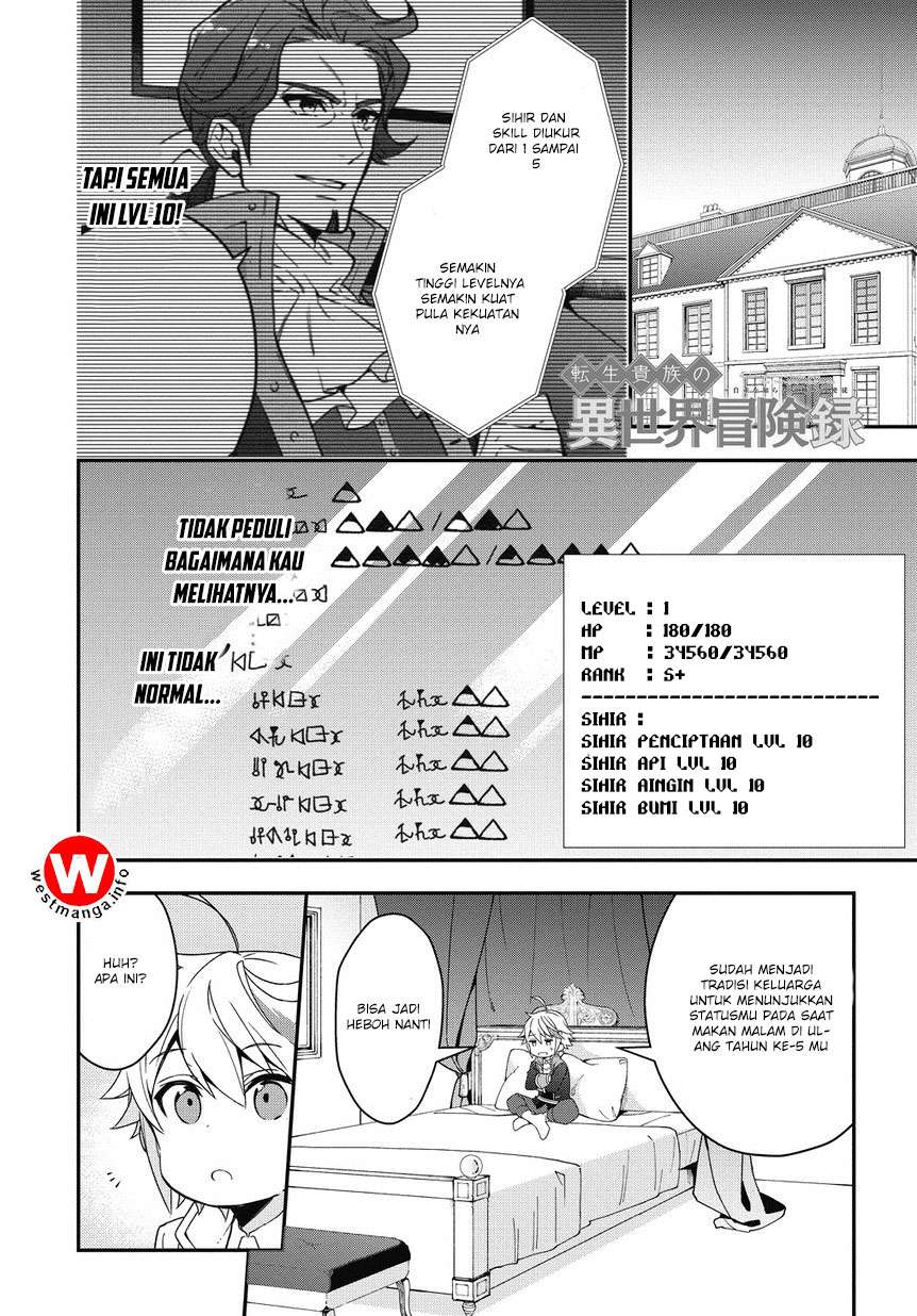 Chapter 2 - halaman 2