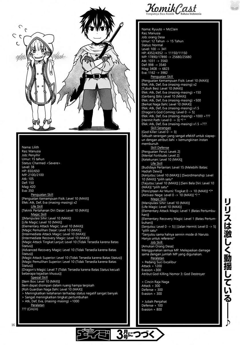 Chapter 12 - halaman 19