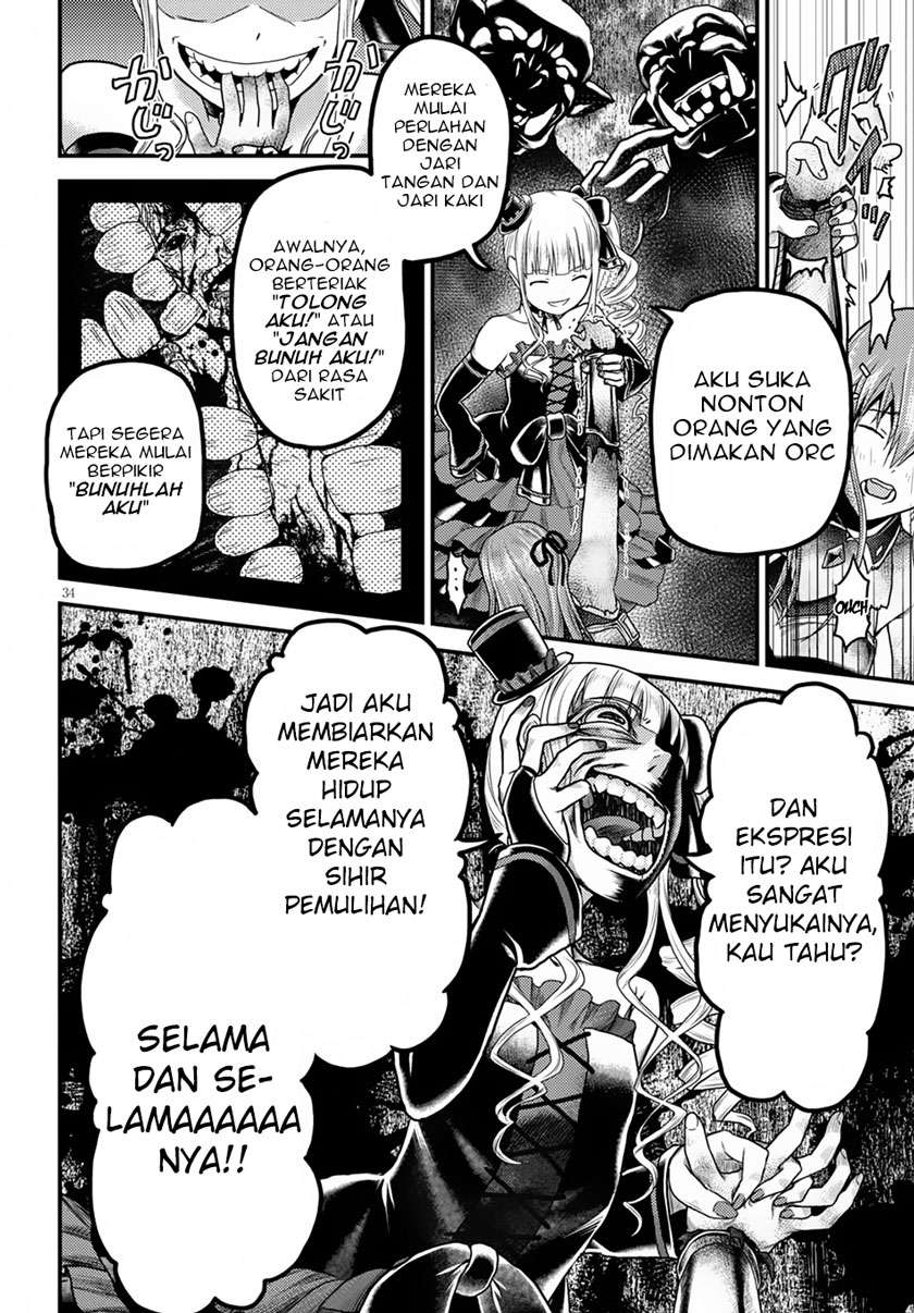 Chapter 10 - halaman 36