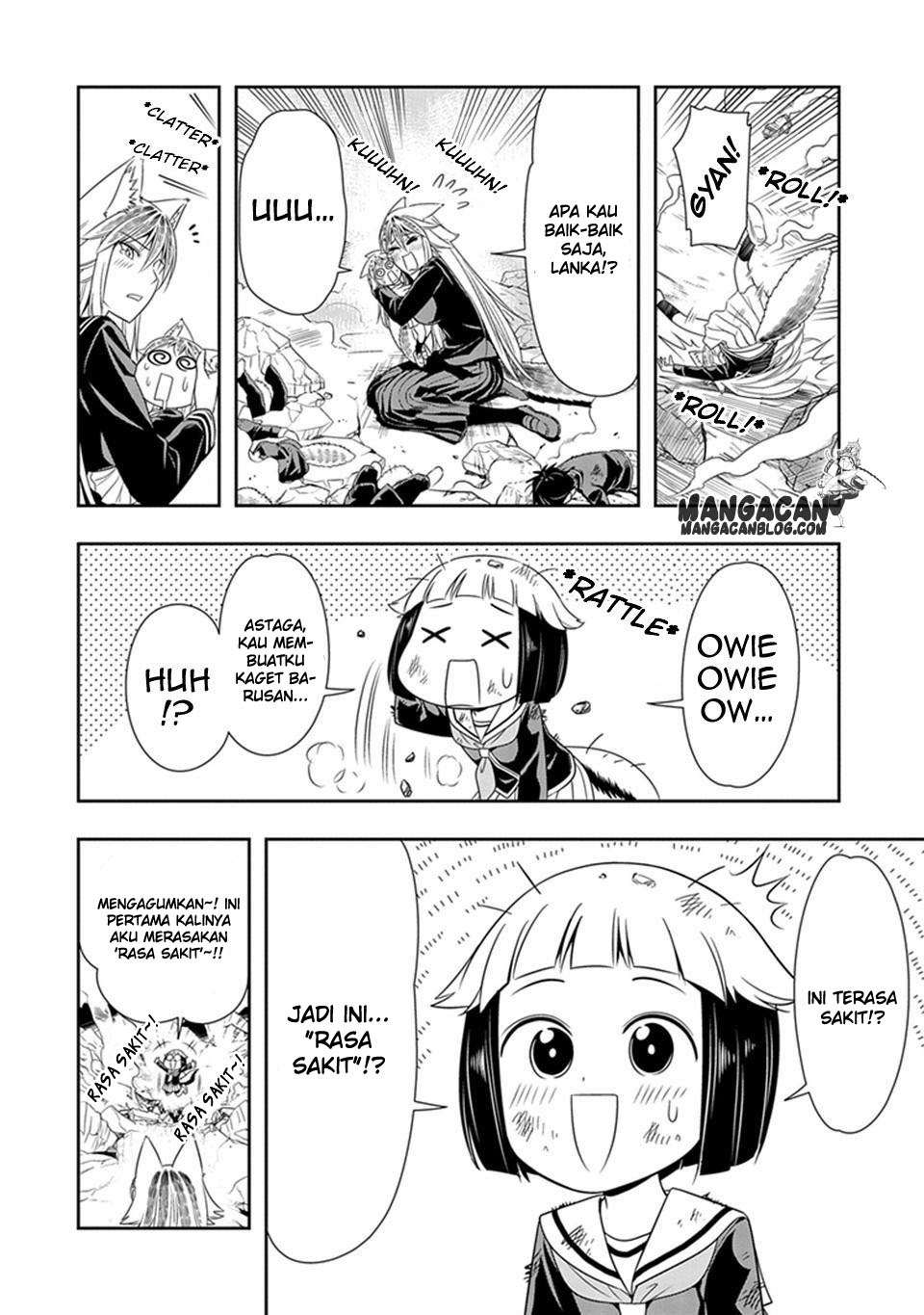 Chapter 22 - halaman 20