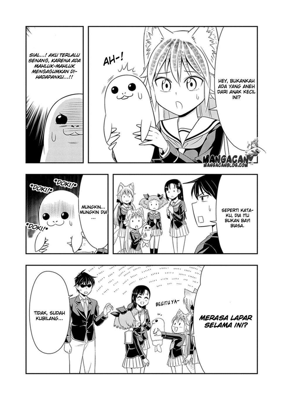 Chapter 21 - halaman 15