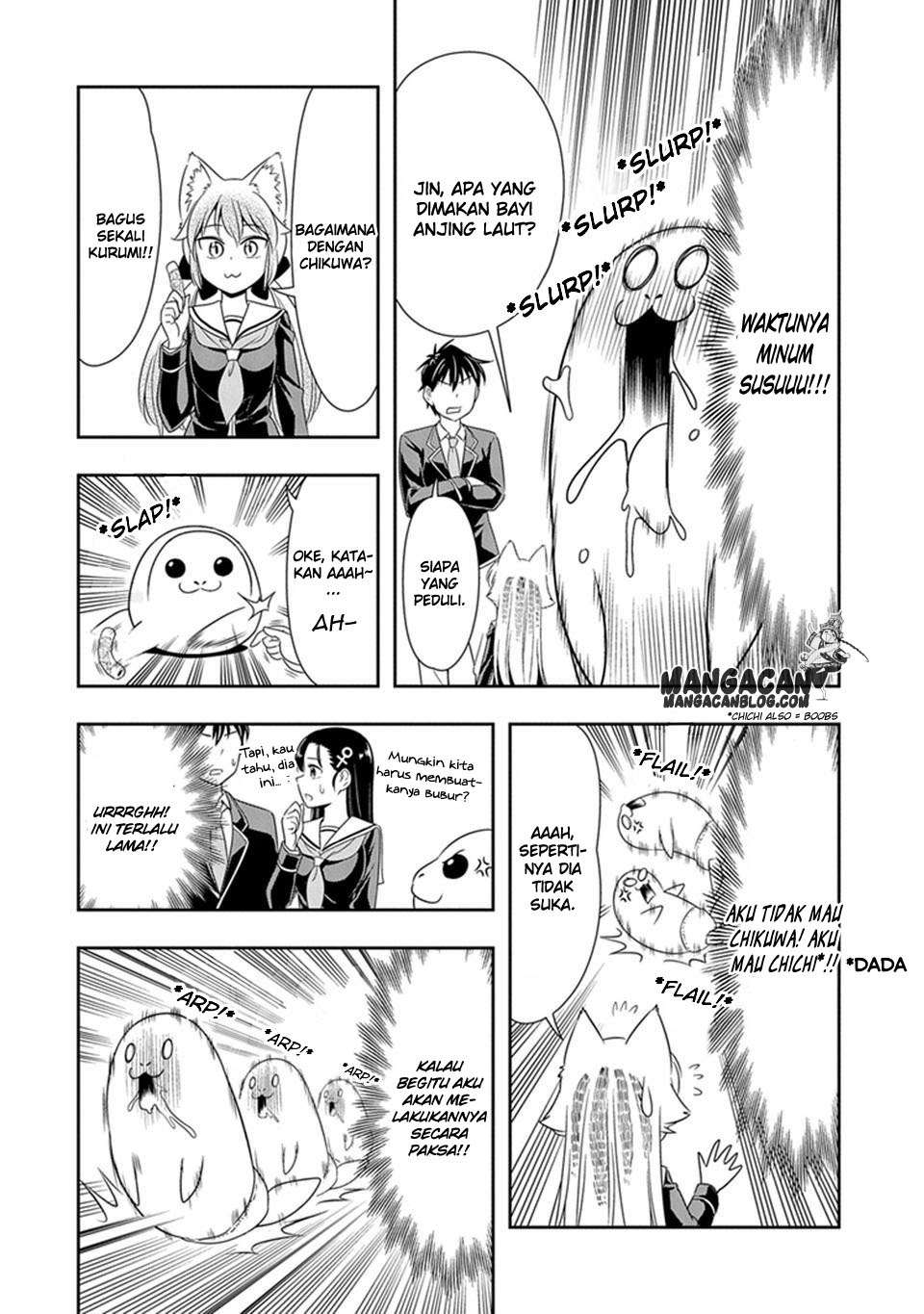 Chapter 21 - halaman 16