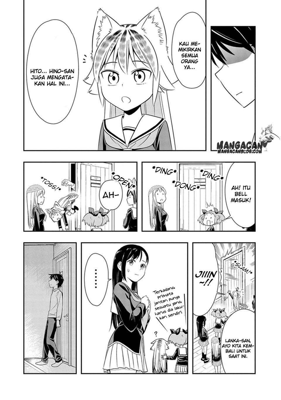 Chapter 20 - halaman 18