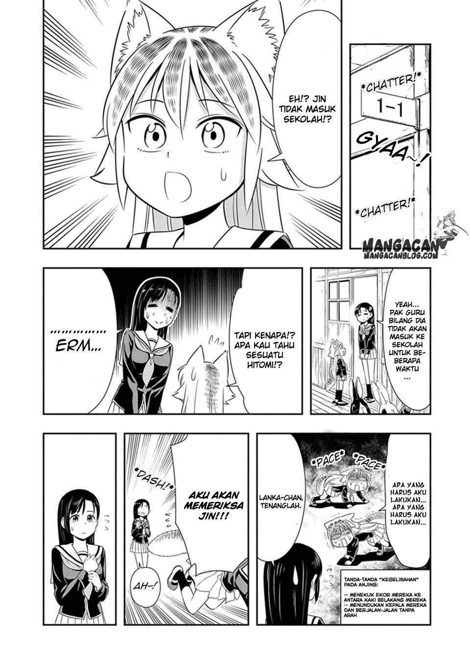 Chapter 20 - halaman 4