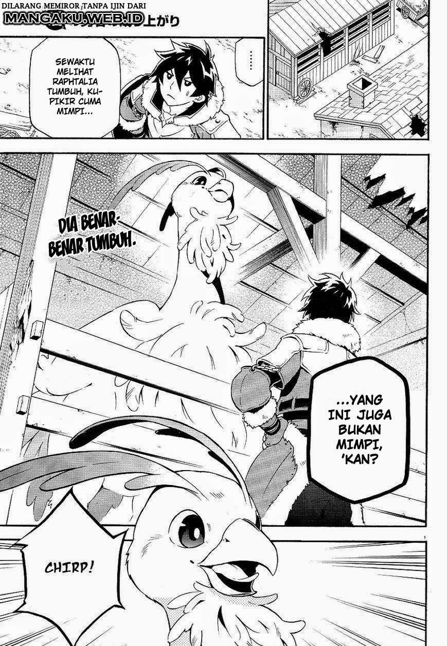 Chapter 10 - halaman 3