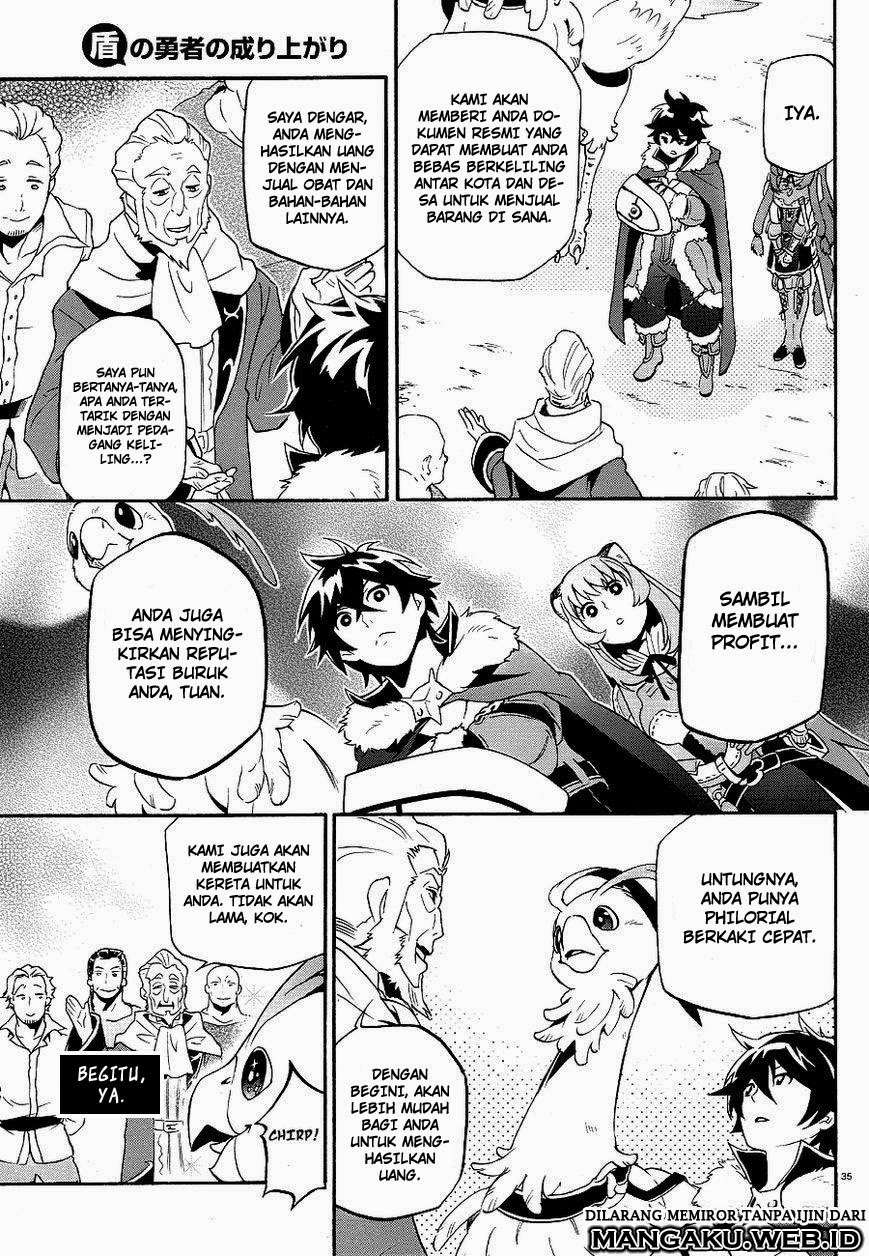 Chapter 10 - halaman 36