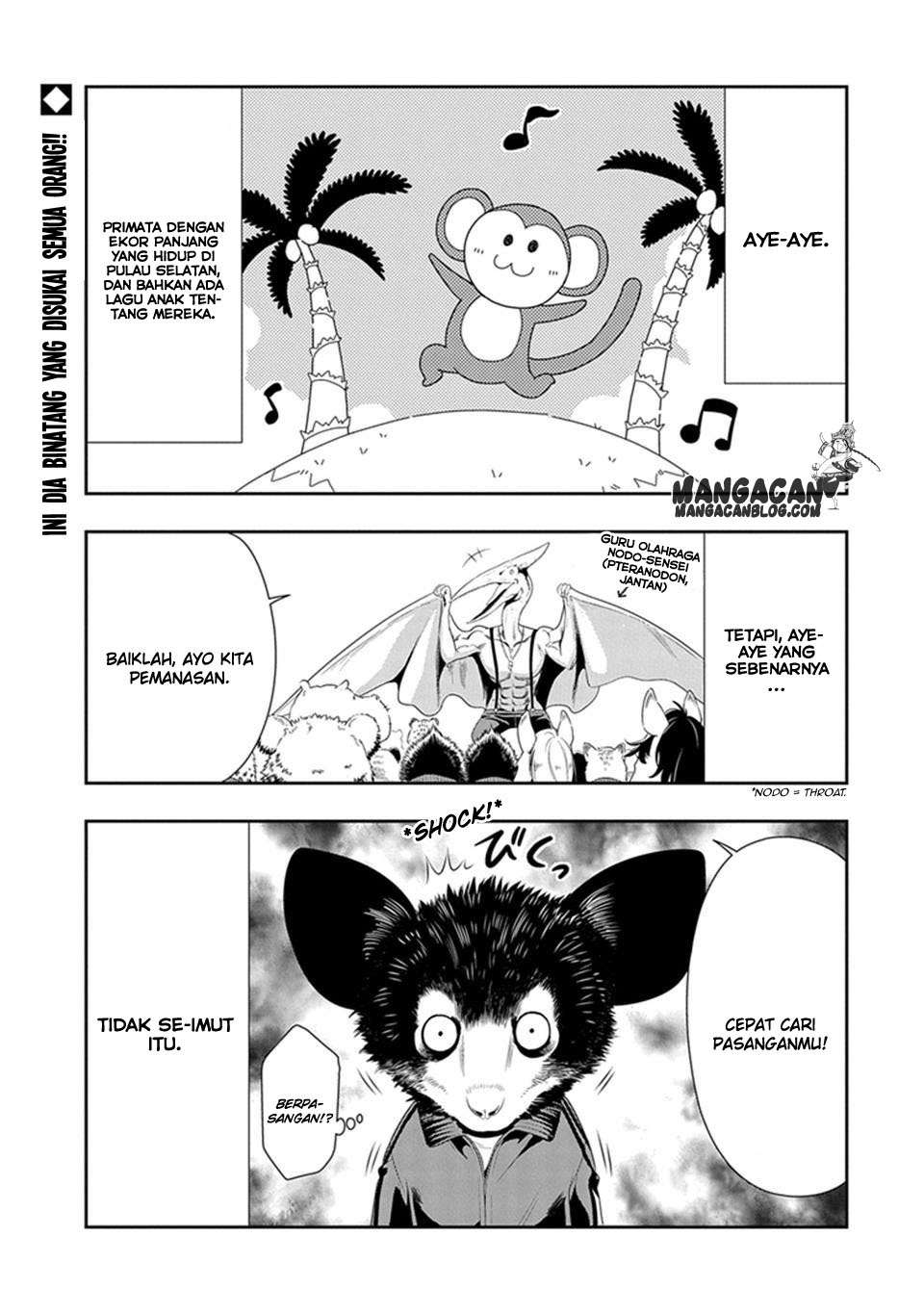 Chapter 15 - halaman 2