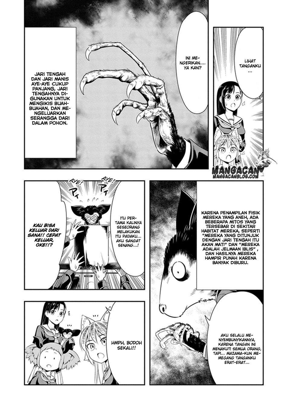 Chapter 15 - halaman 15