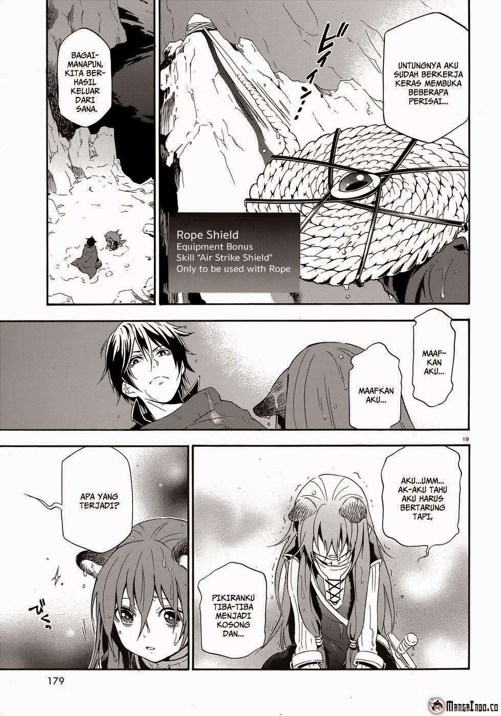 Chapter 4 - halaman 21