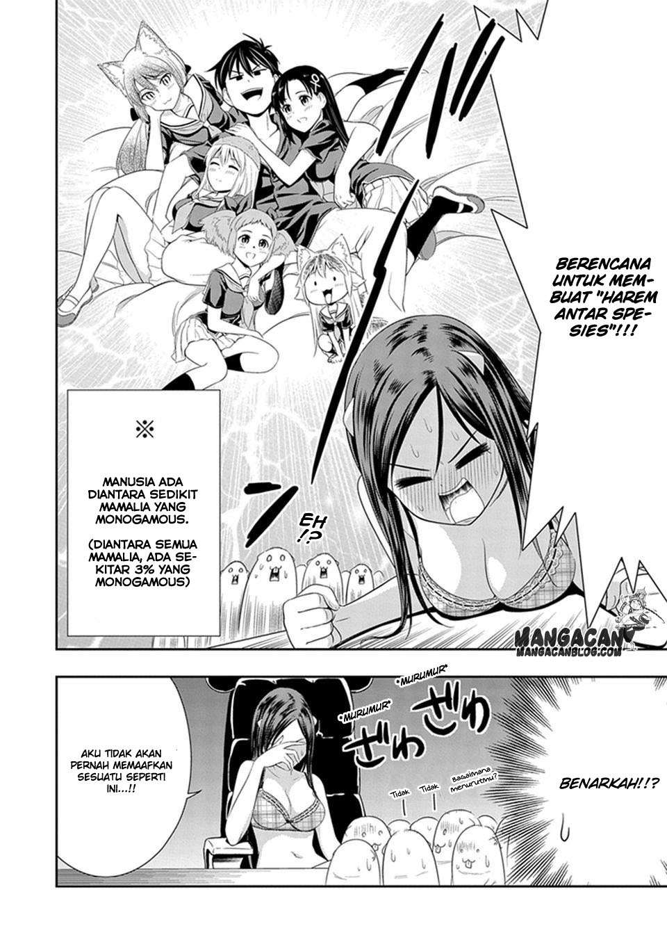 Chapter 13 - halaman 20
