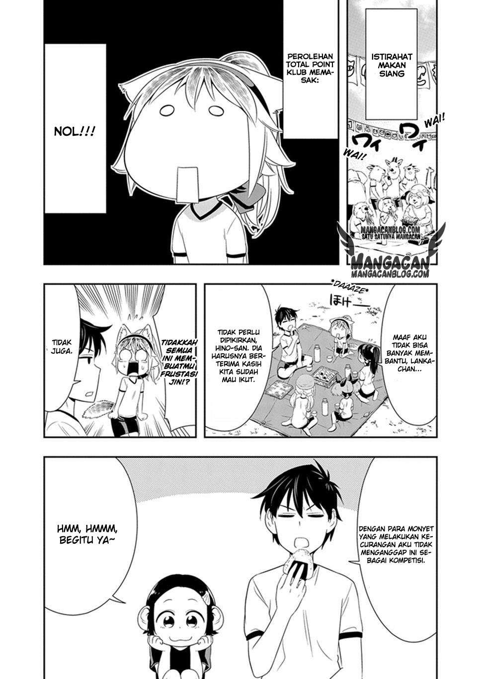 Chapter 9 - halaman 15