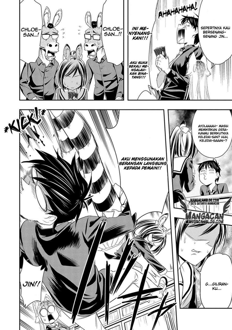 Chapter 8 - halaman 17