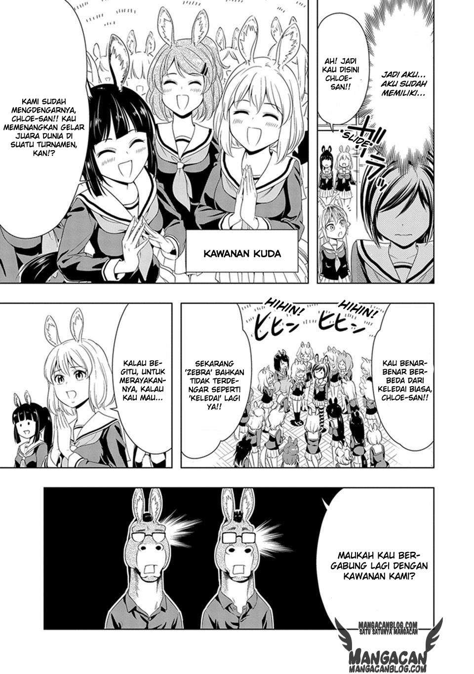 Chapter 8 - halaman 21