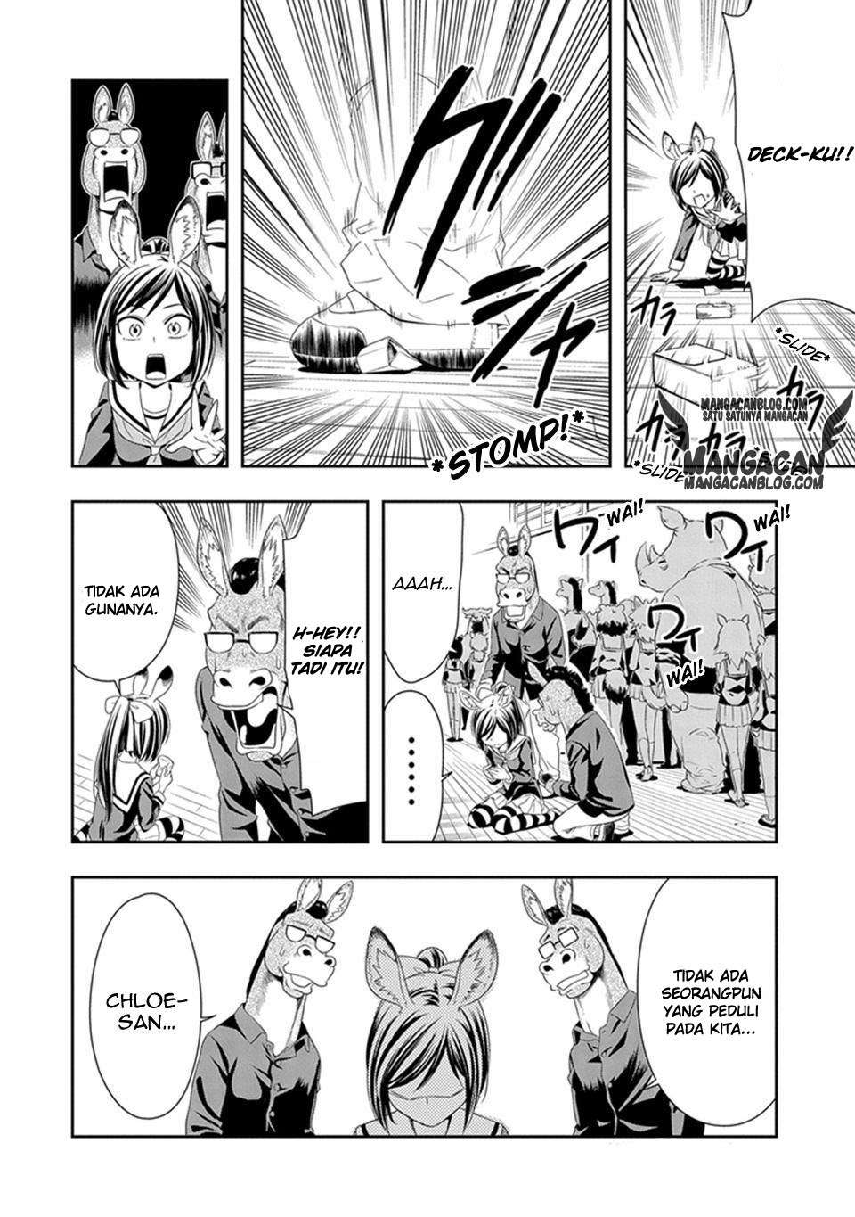 Chapter 8 - halaman 7
