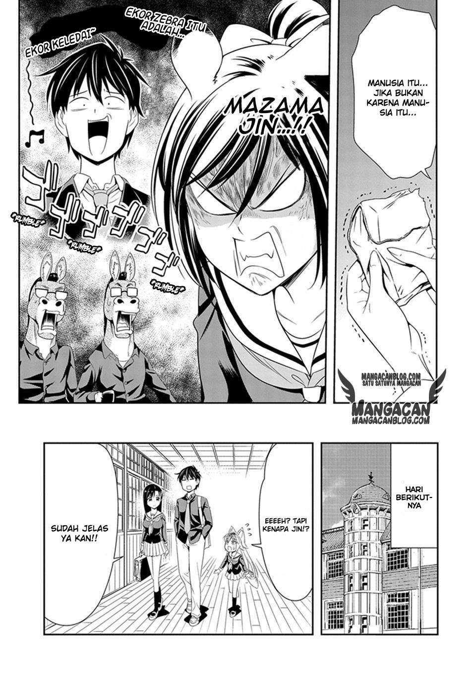 Chapter 8 - halaman 8