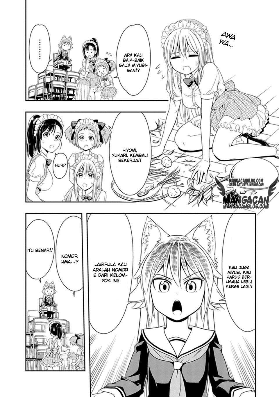 Chapter 7 - halaman 18