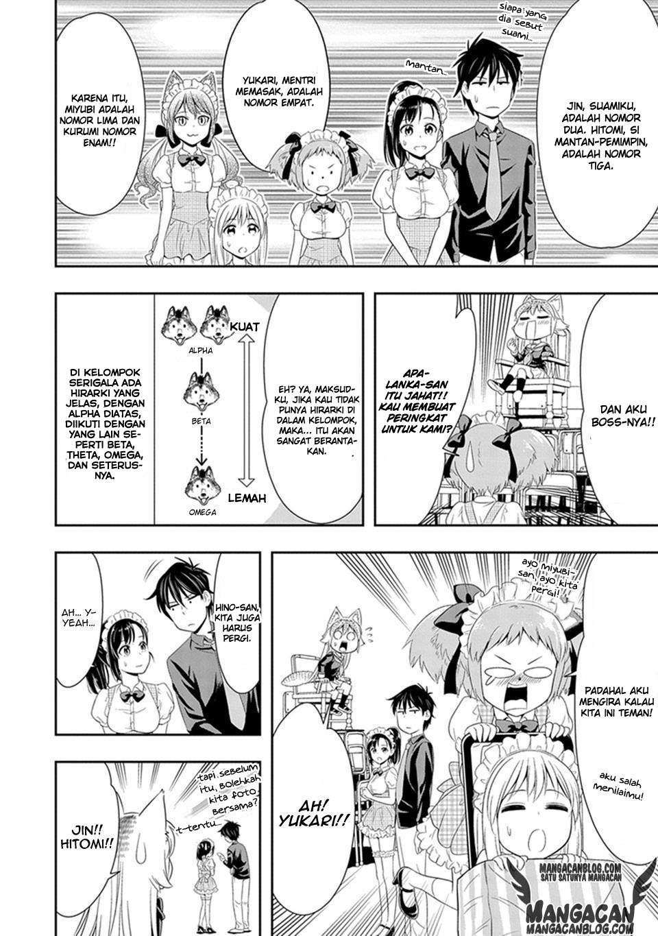 Chapter 7 - halaman 19