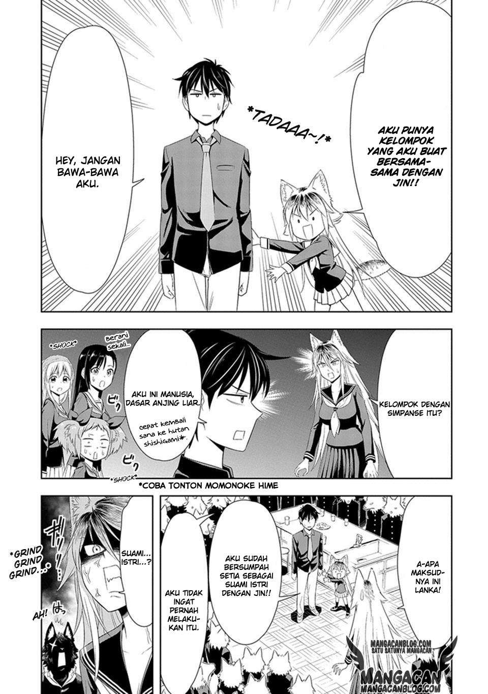 Chapter 6 - halaman 12