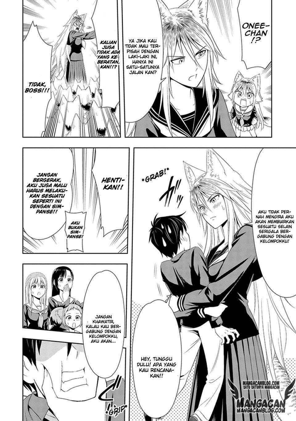 Chapter 6 - halaman 15