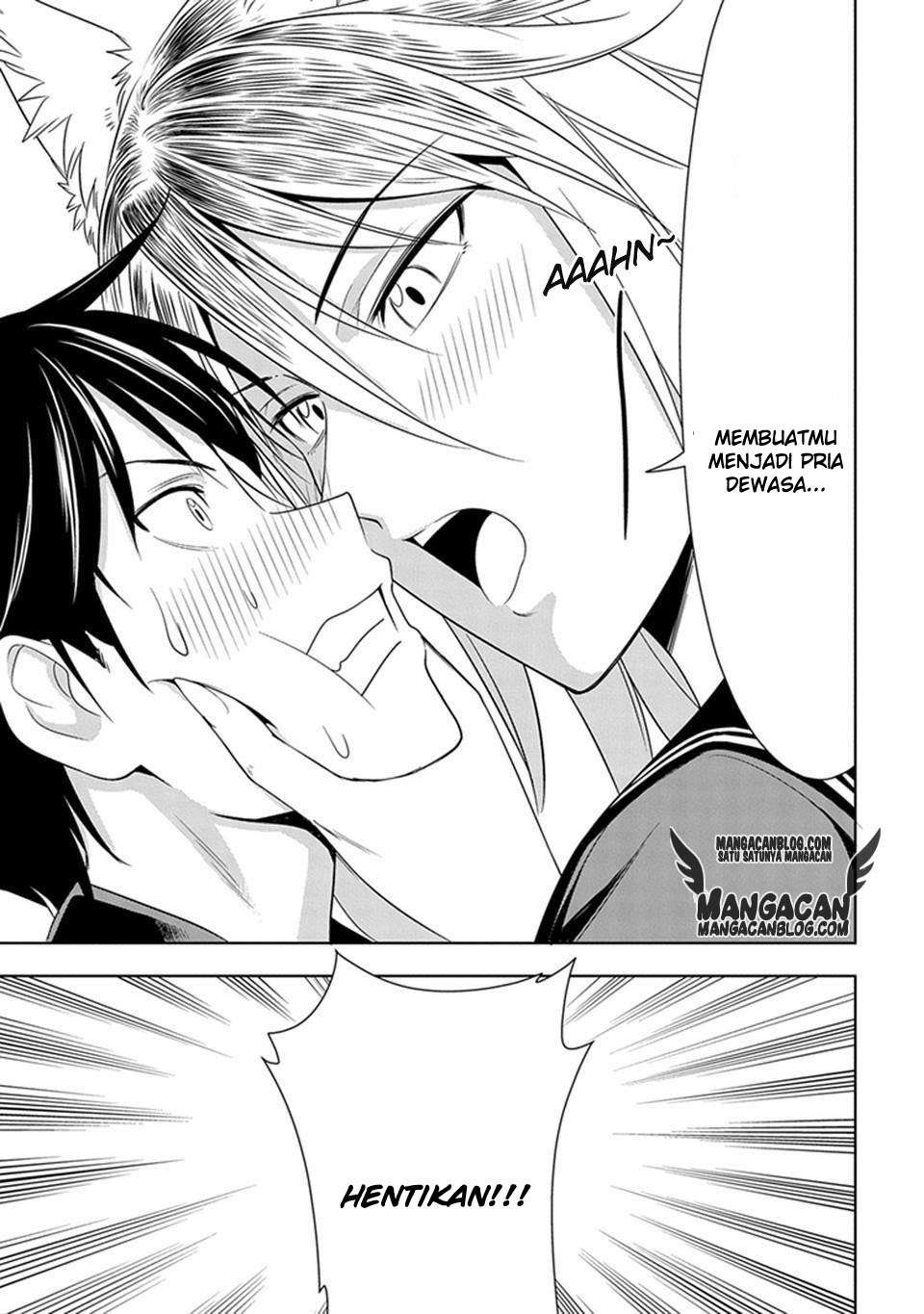 Chapter 6 - halaman 16