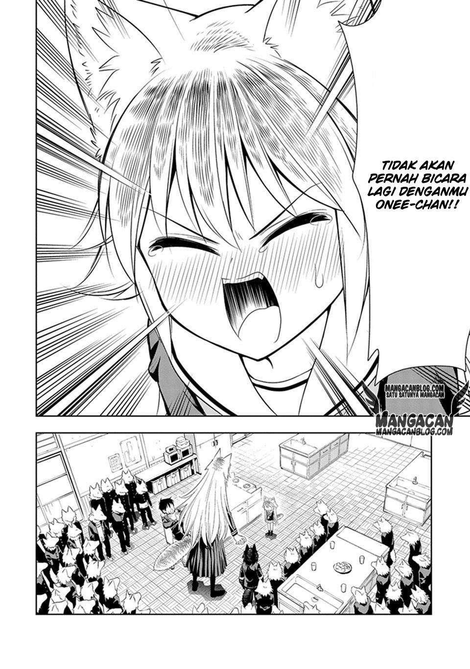 Chapter 6 - halaman 19