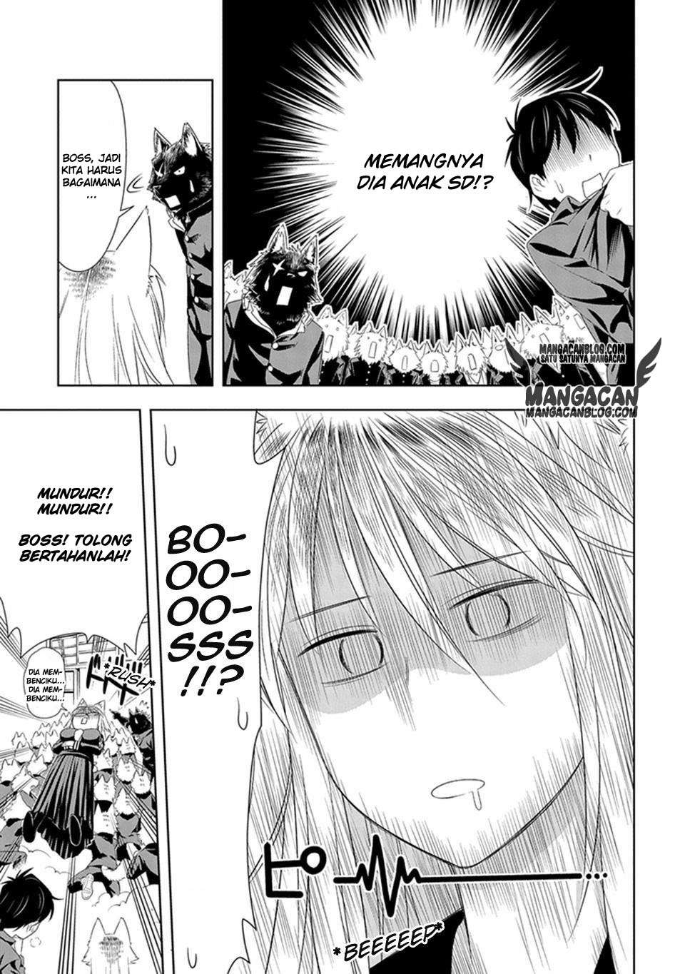 Chapter 6 - halaman 20