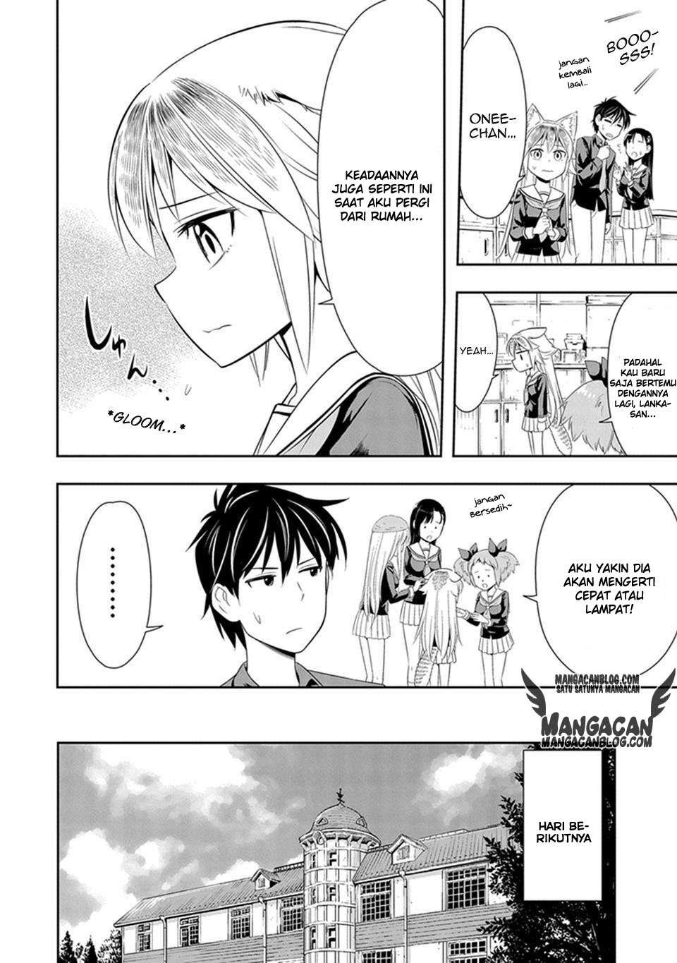 Chapter 6 - halaman 21