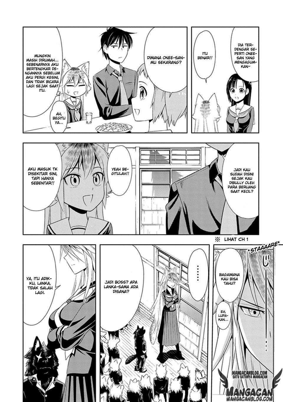 Chapter 6 - halaman 5