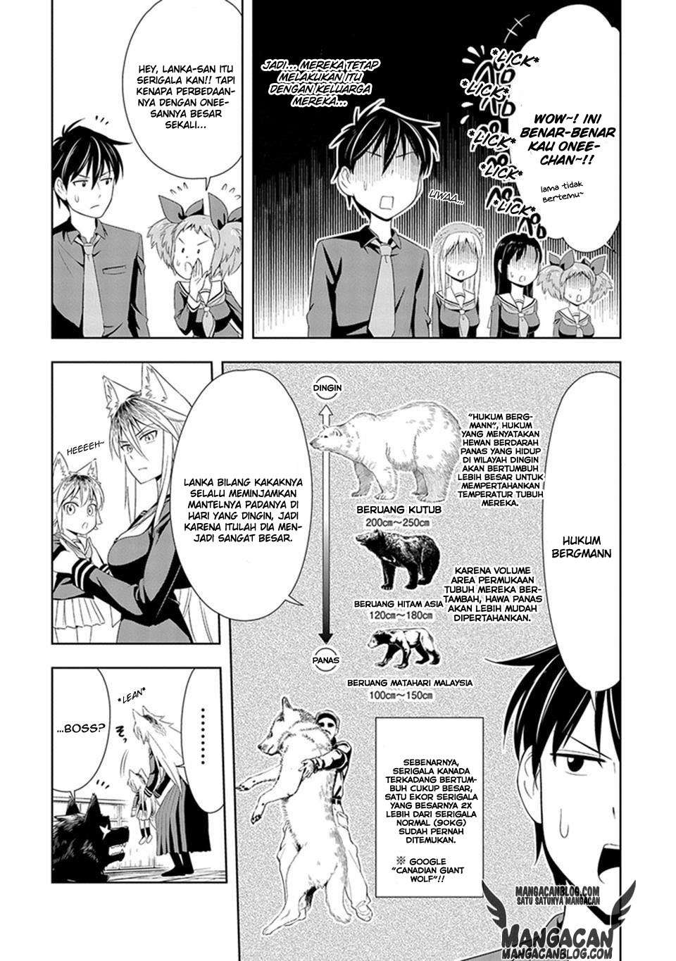 Chapter 6 - halaman 9