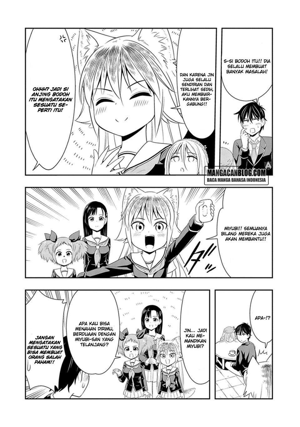 Chapter 4 - halaman 15