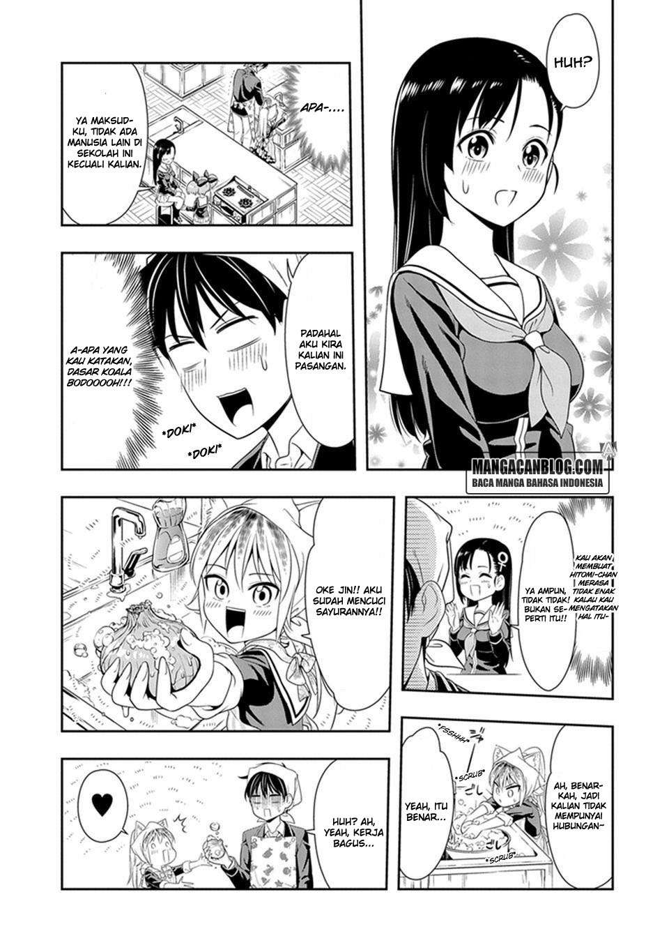 Chapter 3 - halaman 14