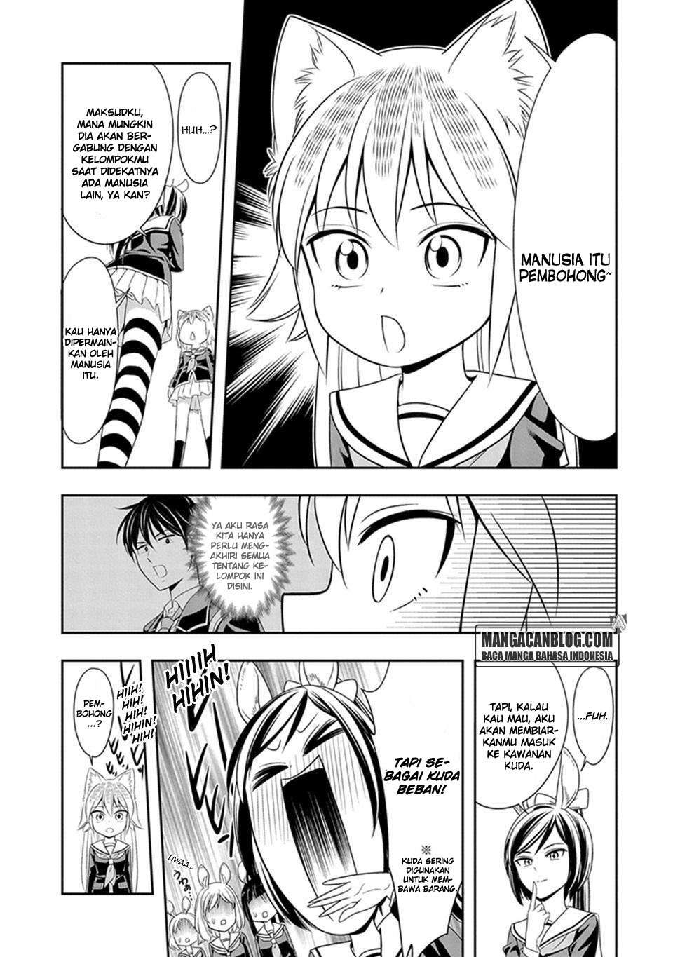 Chapter 2 - halaman 8