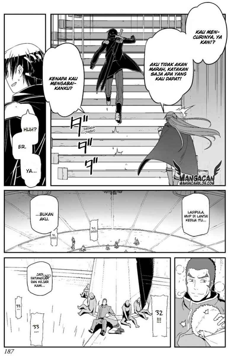 Chapter 21 - halaman 39