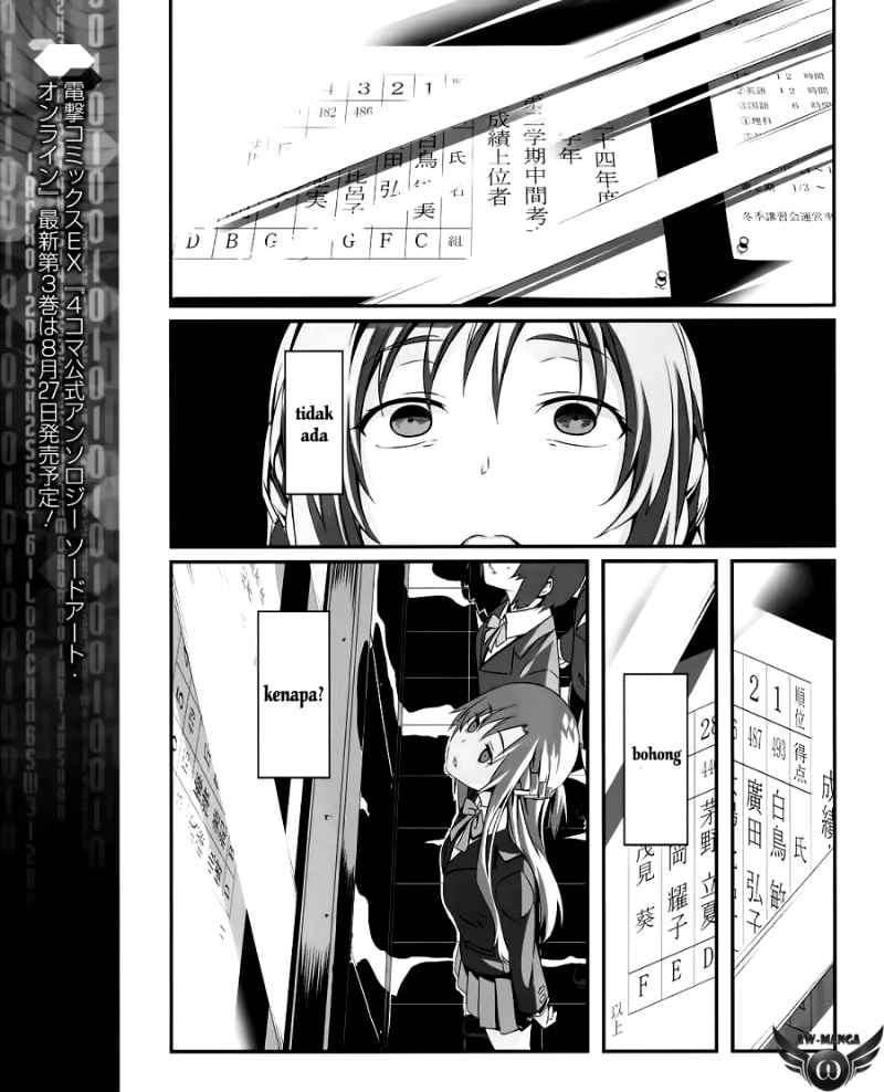 Chapter 1 - halaman 15