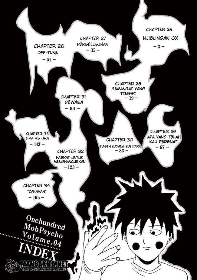 Chapter 25 - halaman 4
