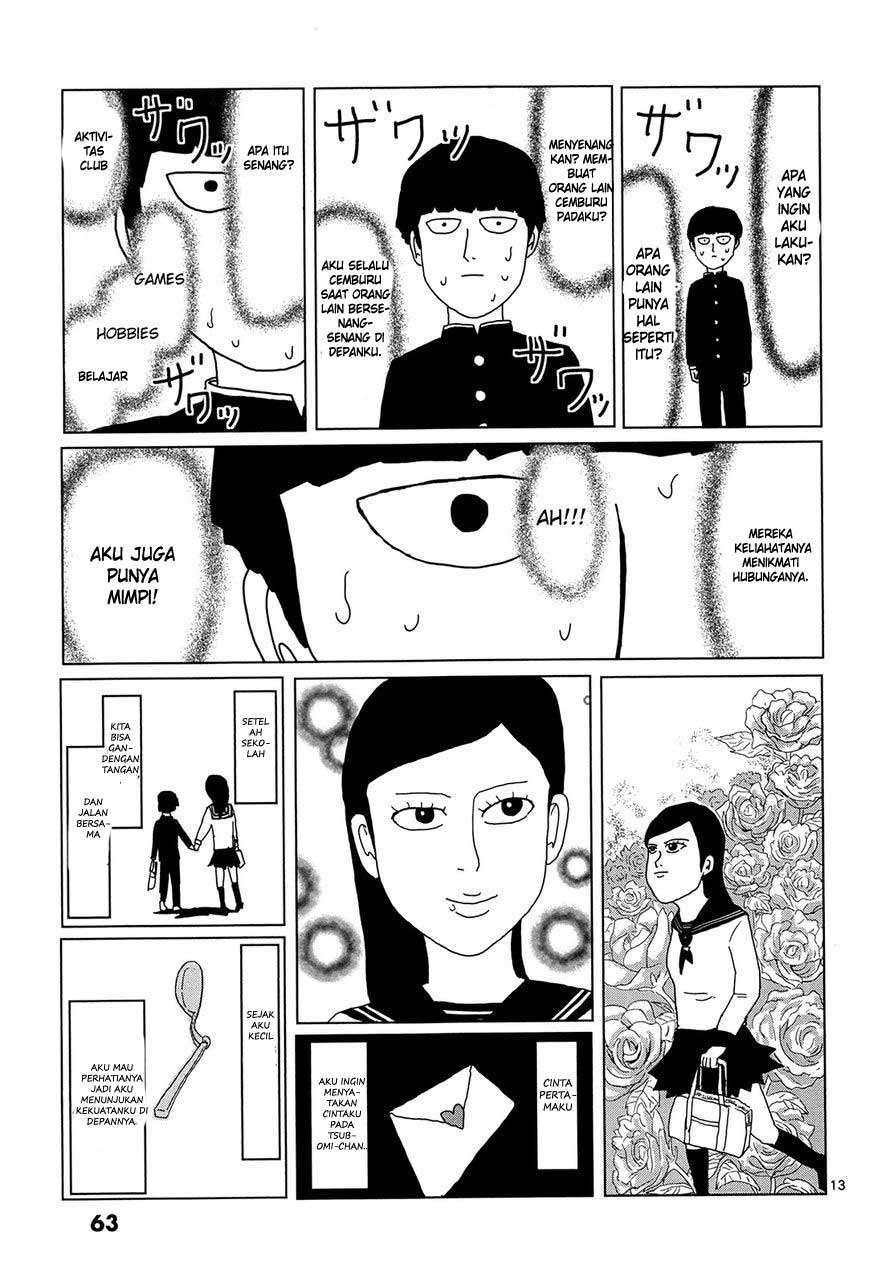 Chapter 4 - halaman 15