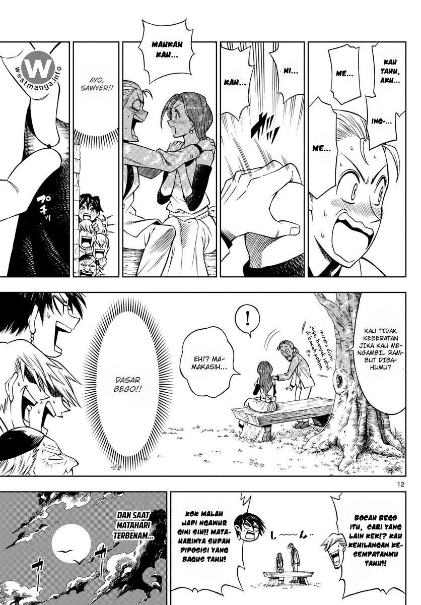 Chapter 36 - halaman 14