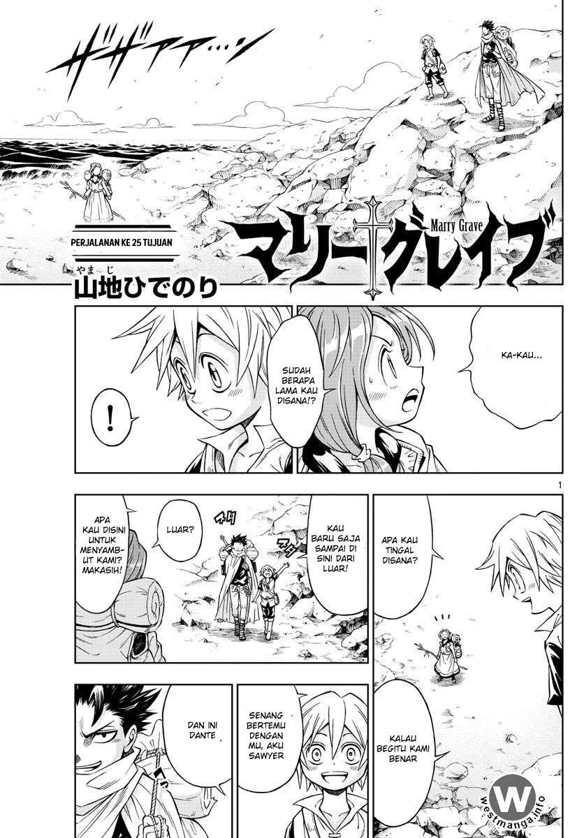 Chapter 25 - halaman 3