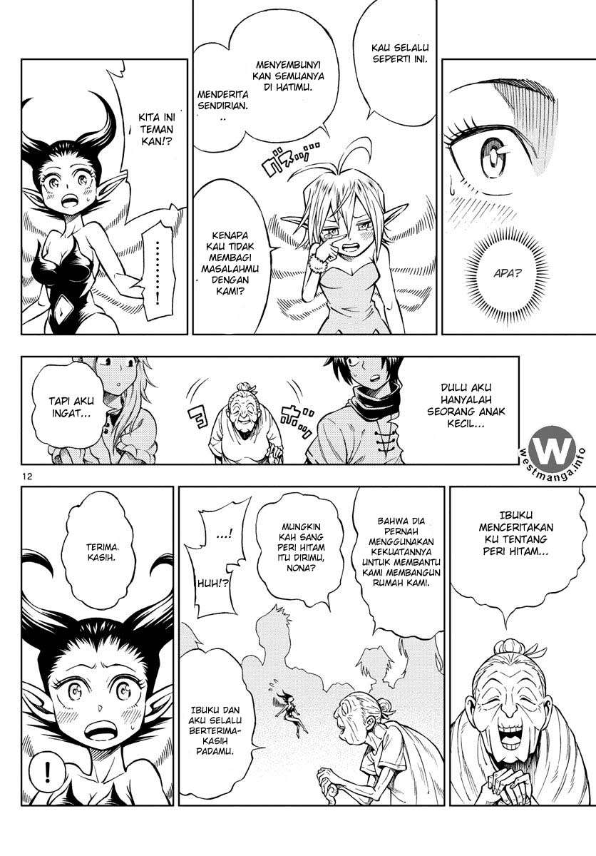 Chapter 8 - halaman 14
