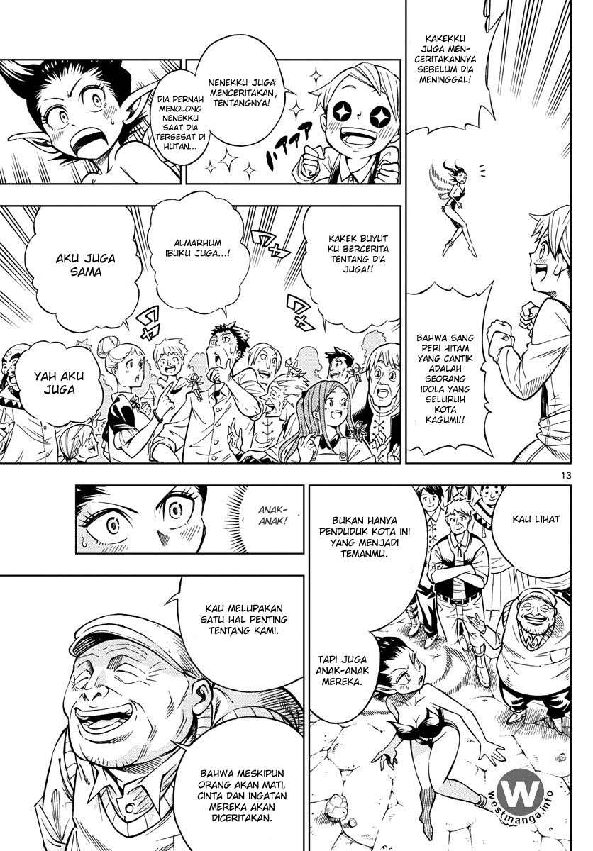 Chapter 8 - halaman 15