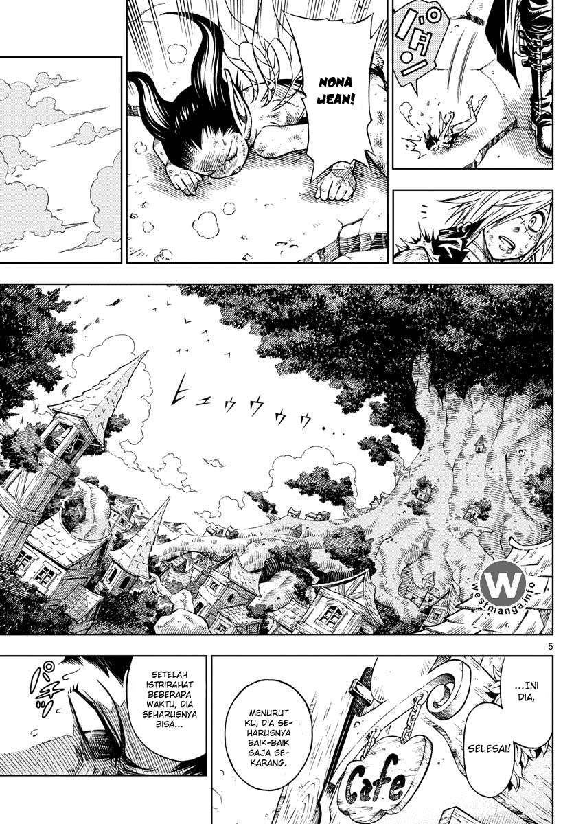 Chapter 8 - halaman 7