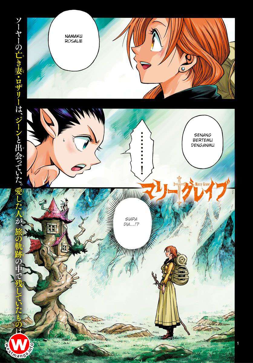 Chapter 5 - halaman 2