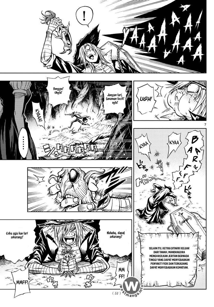 Chapter 2 - halaman 8