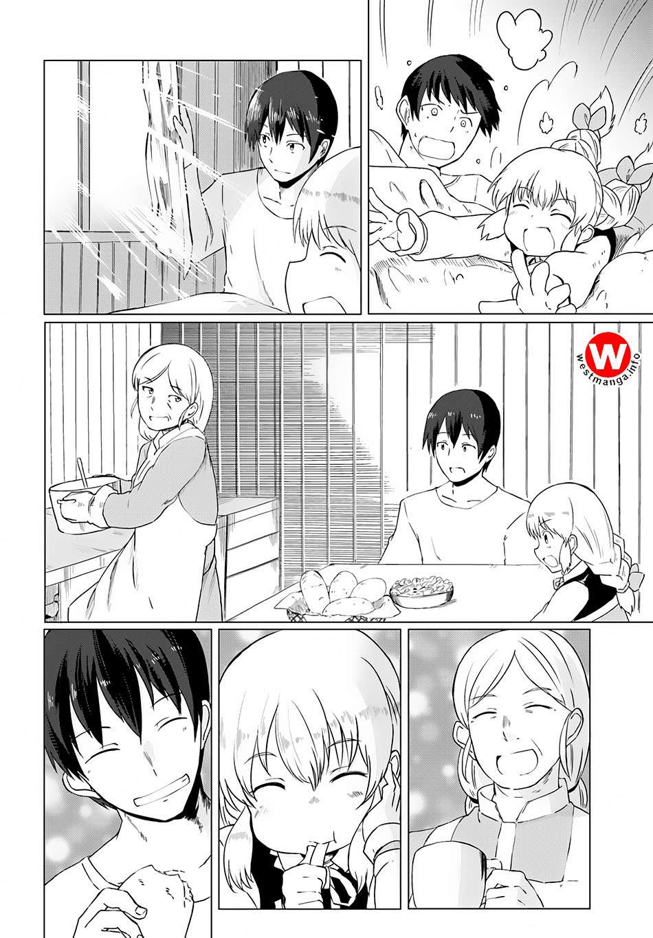 Chapter 7 - halaman 21