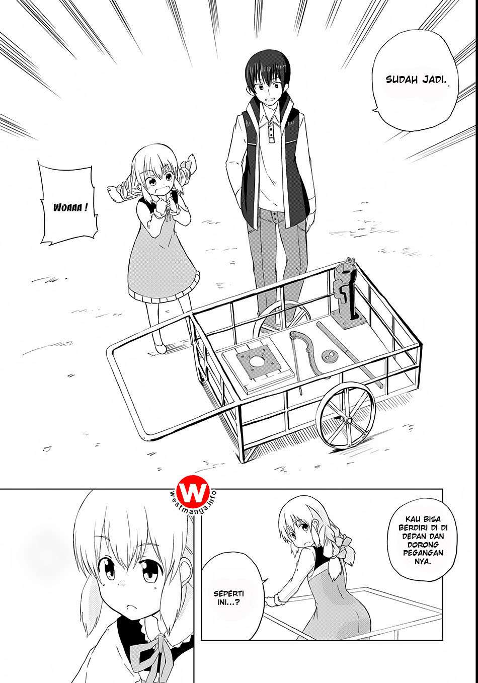 Chapter 2 - halaman 21