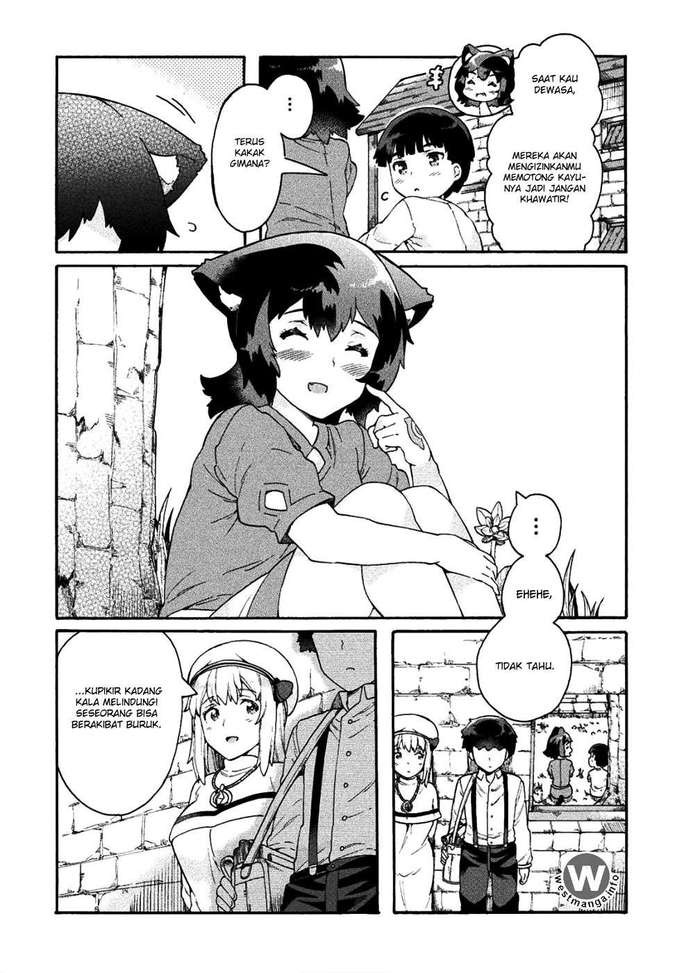 Chapter 13 - halaman 20
