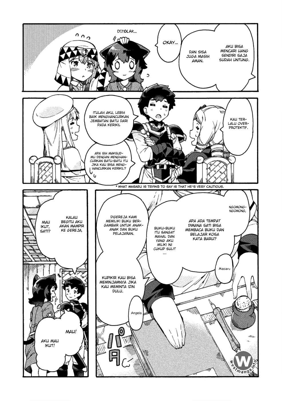 Chapter 13 - halaman 8