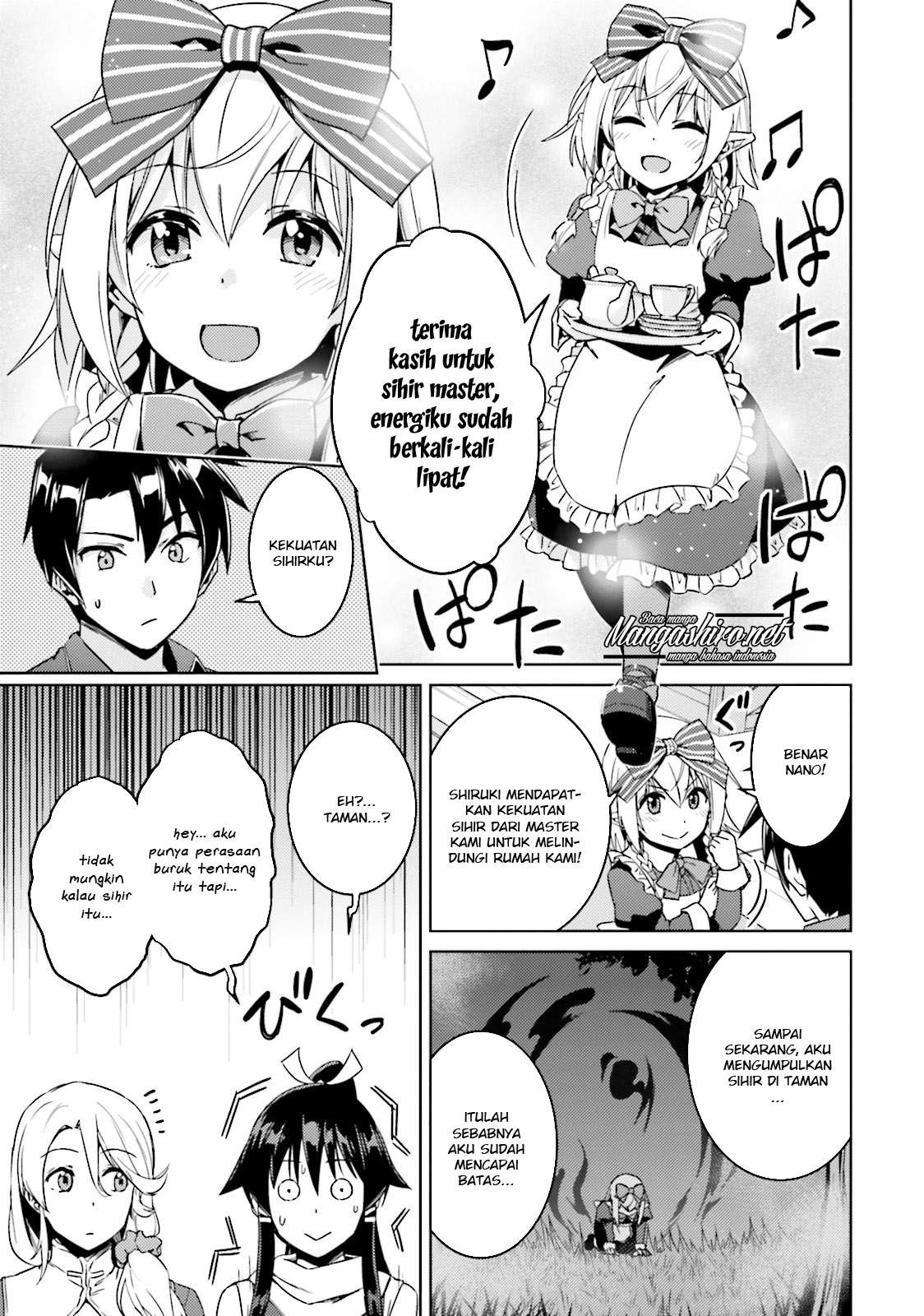 Chapter 16 - halaman 27