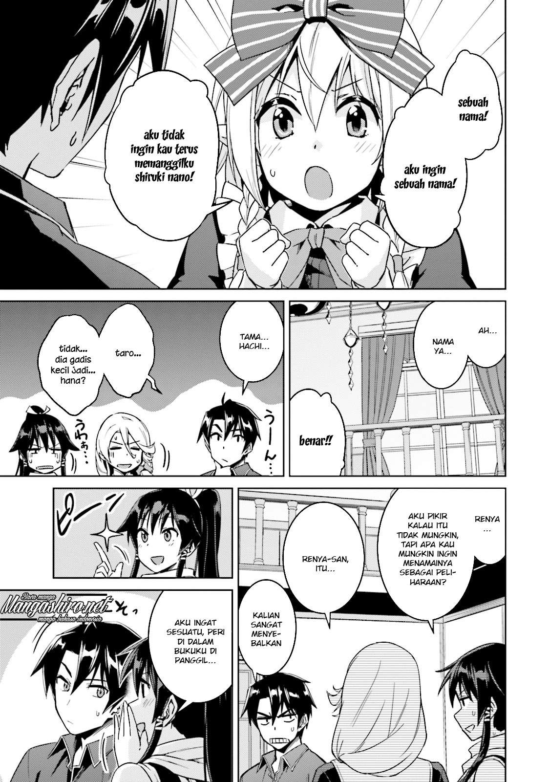 Chapter 16 - halaman 29